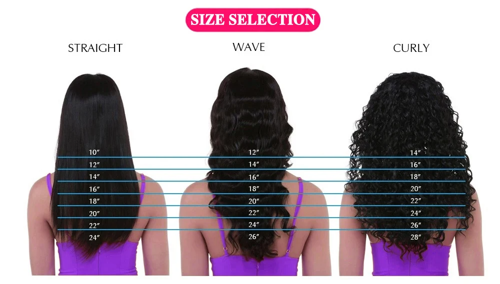 Fermeture droite brésilienne blonde russe