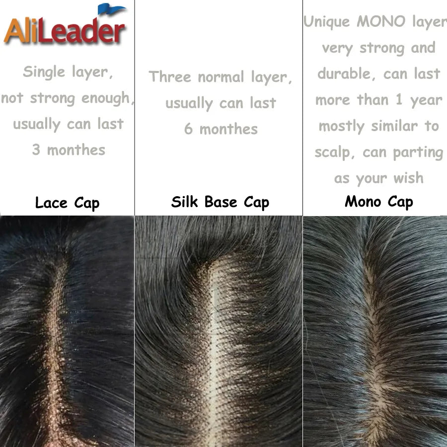 Mono Double Wig Caps With Lace Front Making Wigs Black Lace Cap Mono Hairnets Wig Caps For Women Popular Hair Net Skin Colors